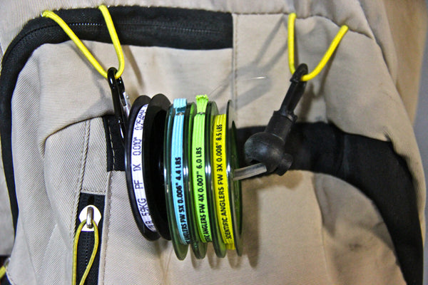 Essential Fly Fishing Tools CDM Complete Set